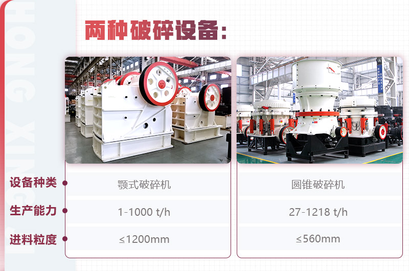 紅星顎式破碎機(jī),、圓錐破碎機(jī)